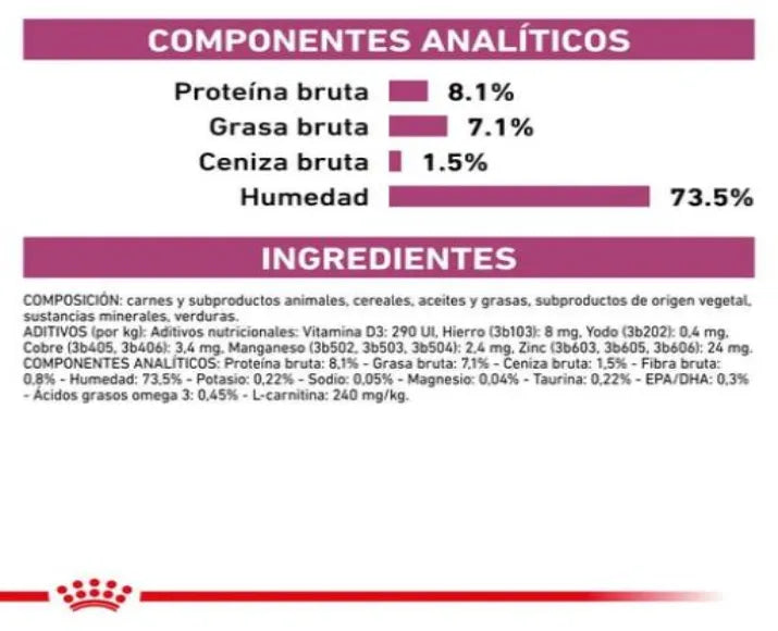 Royal Canine -   Cardiac Canine Wet Food Can