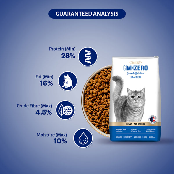Grain Zero Seafood Adult Cat Dry Food