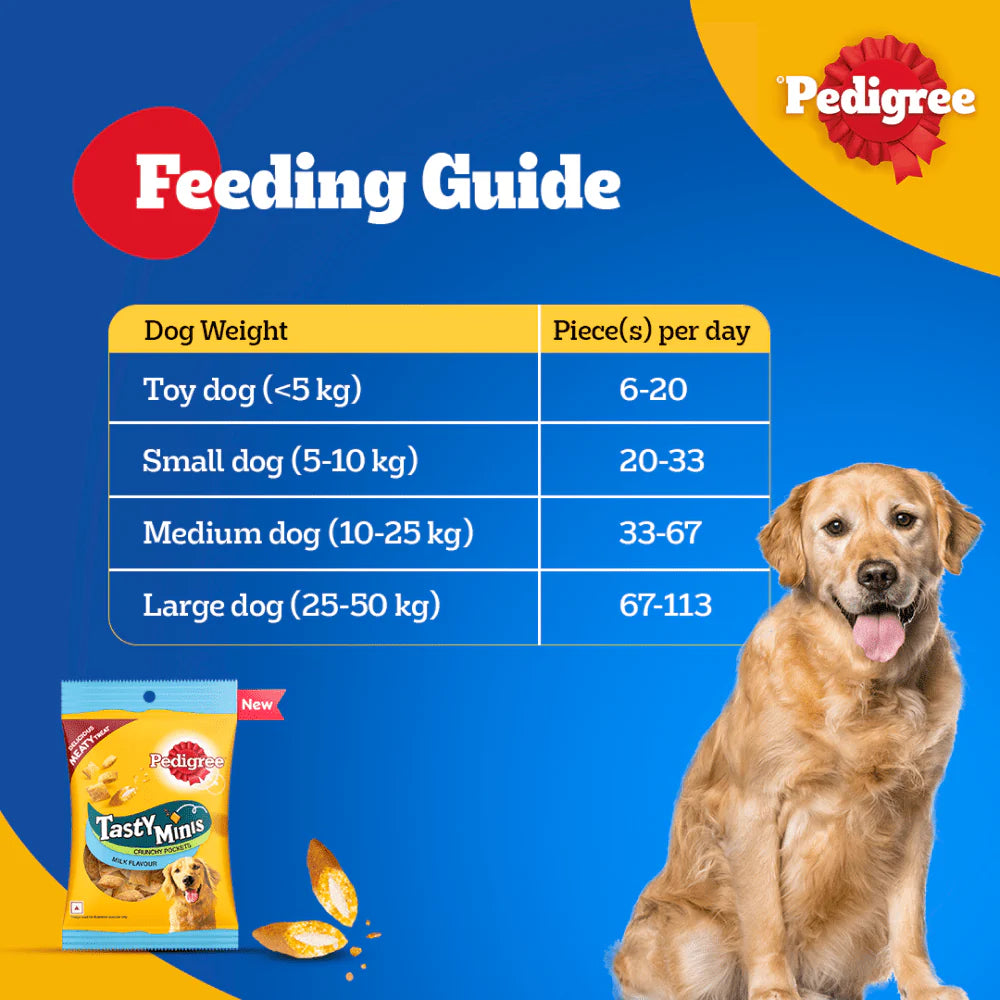 Pedigree- Milk Flavour Tasty Minis Crunchy Pockets Treats for Dogs