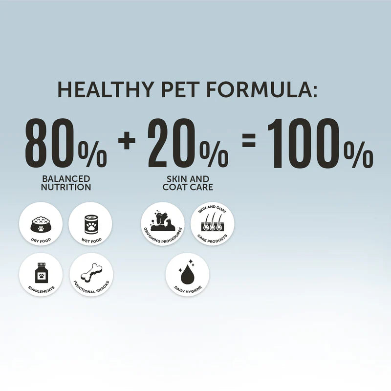 Tauro Pro Line - Pure Nature Fur Growth Coat Growth Promoting Shampoo for Dogs and Cats