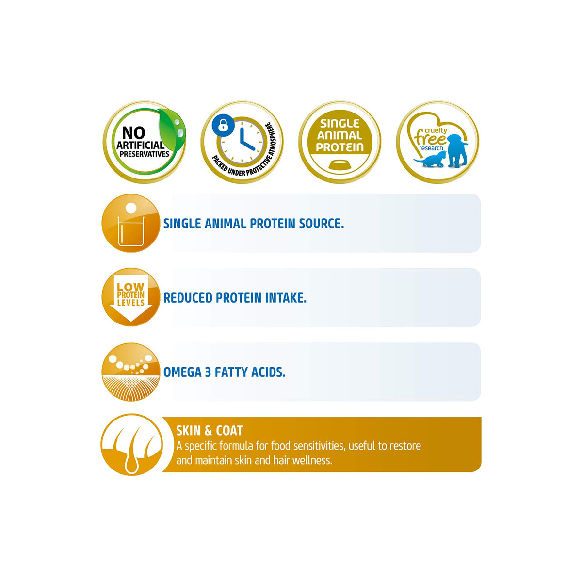 N&D Quinoa Skin & Coat Quali Adult Dog Dry Food