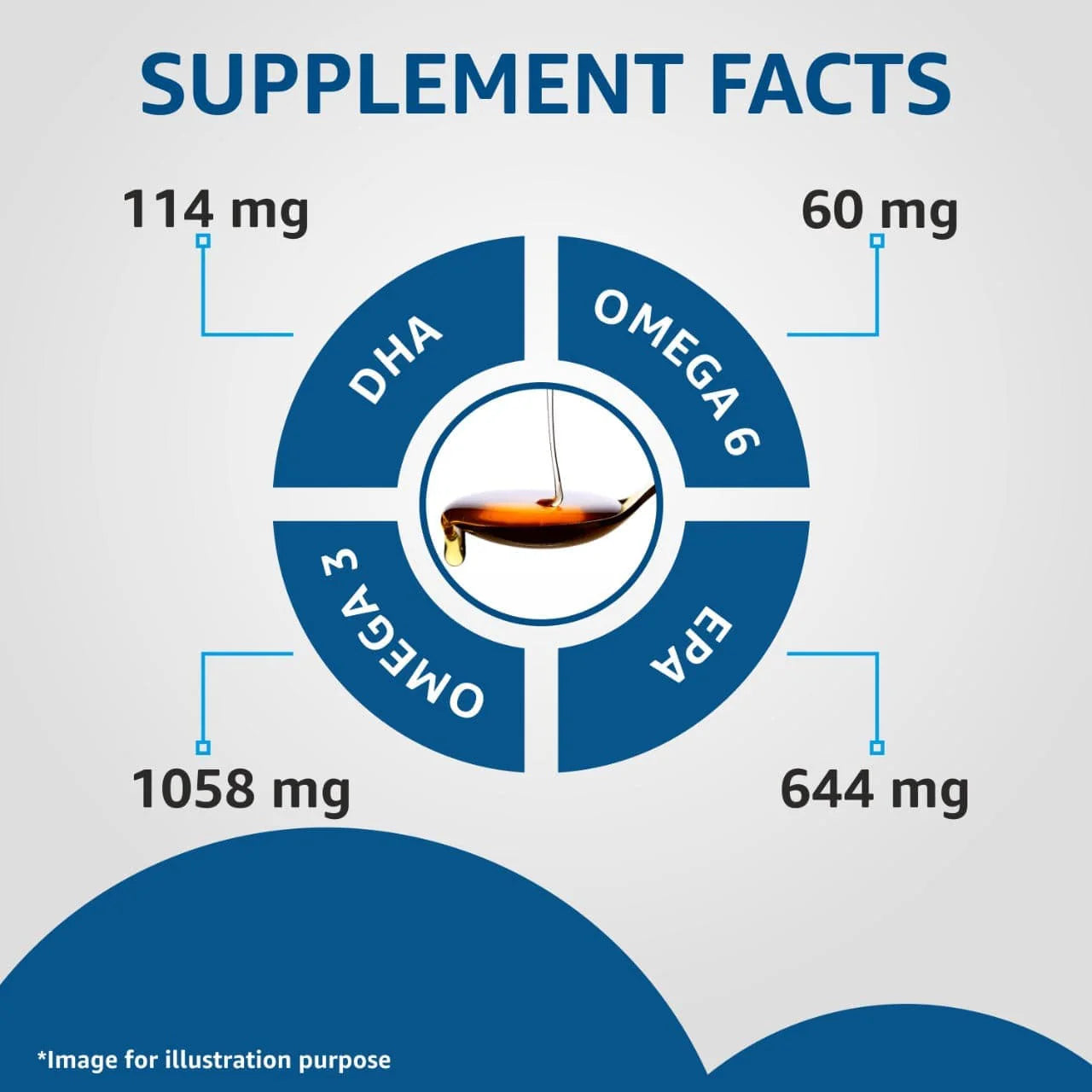 Drools-Absolute Salmon Oil Syrup for Cats