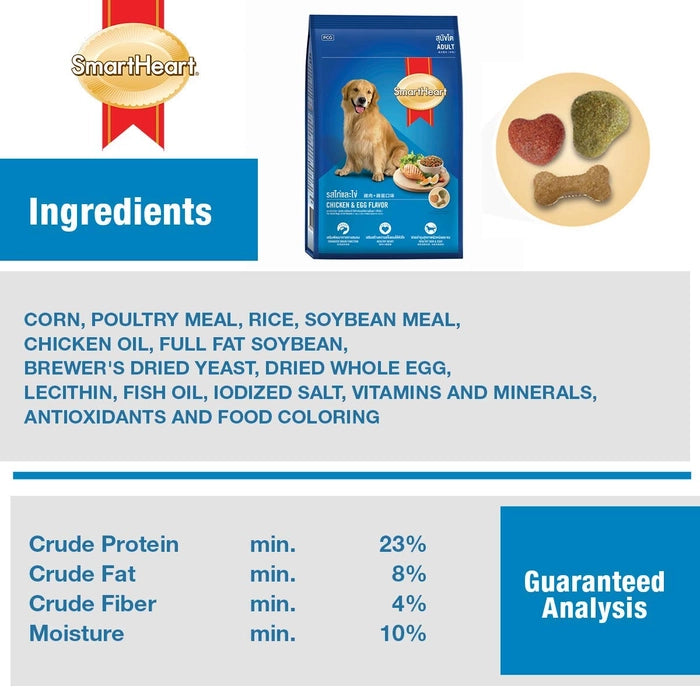 Smart Heart-Adult Dry Dog Food With Chicken & Egg Flavour