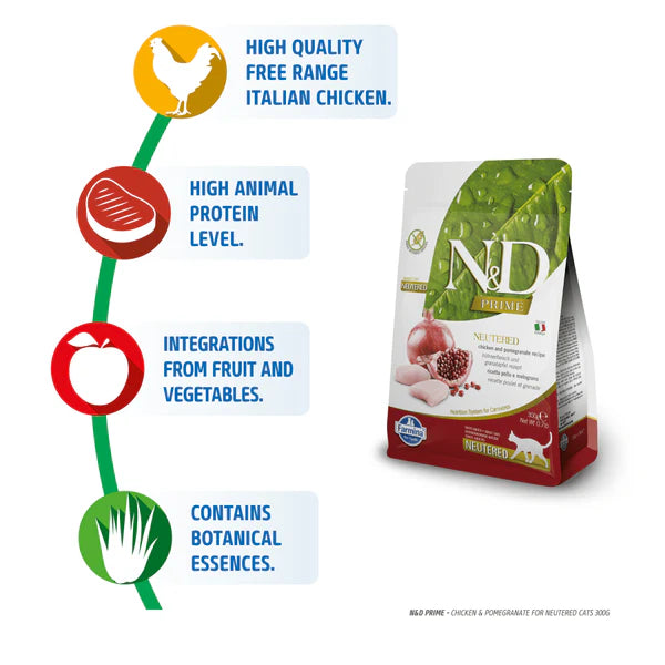 N&D Prime Chicken and Pomegranate Neutered Adult Cat Dry Food