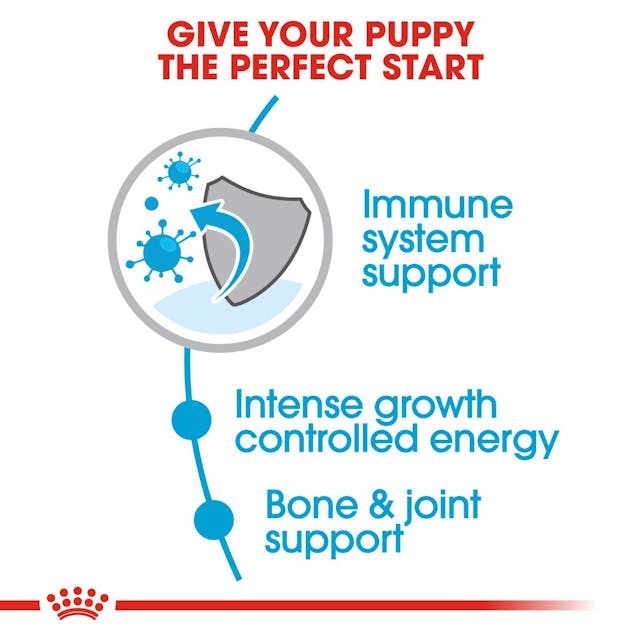 Royal Canin - Giant Puppy Dry Food Up to 18 Months of Age