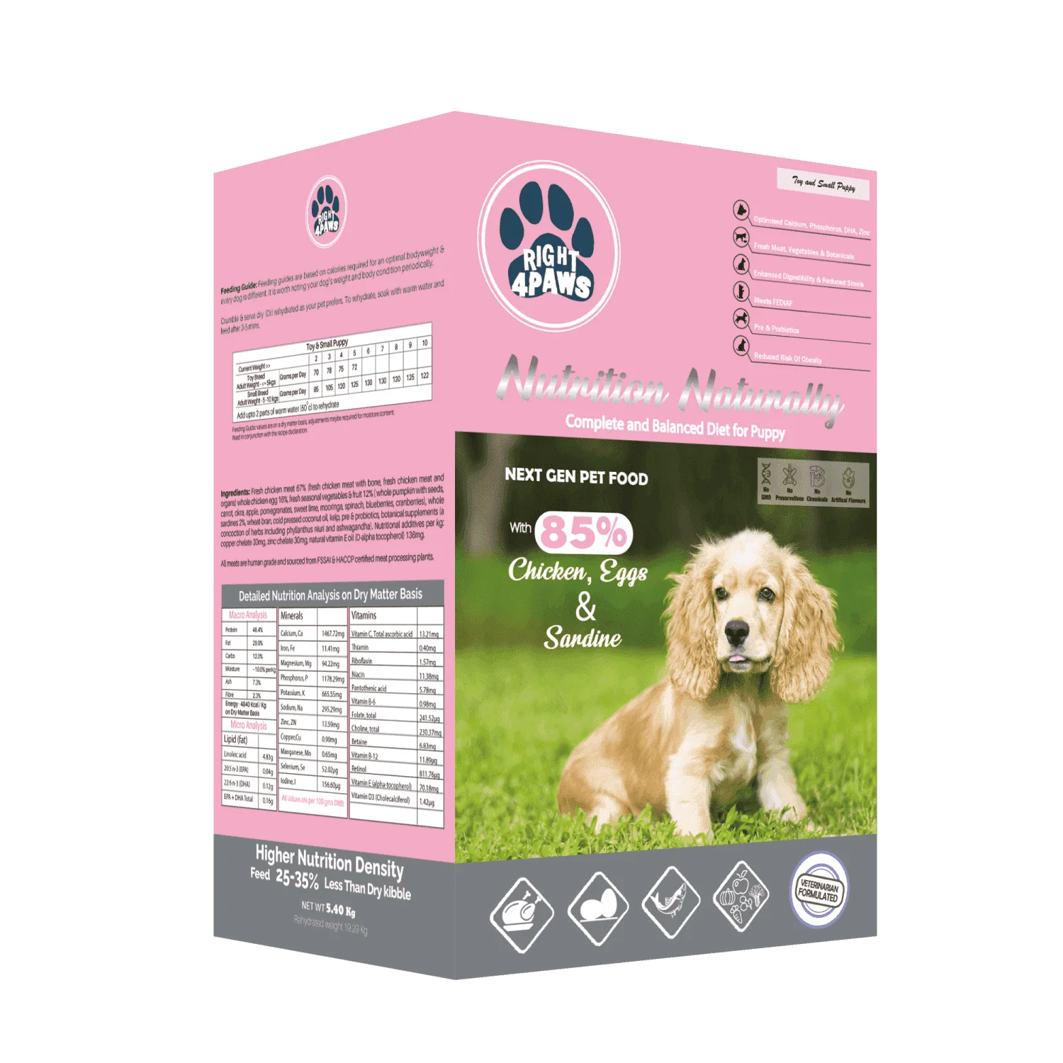 Right4paws - Toy & Small Breed Diet for Puppy