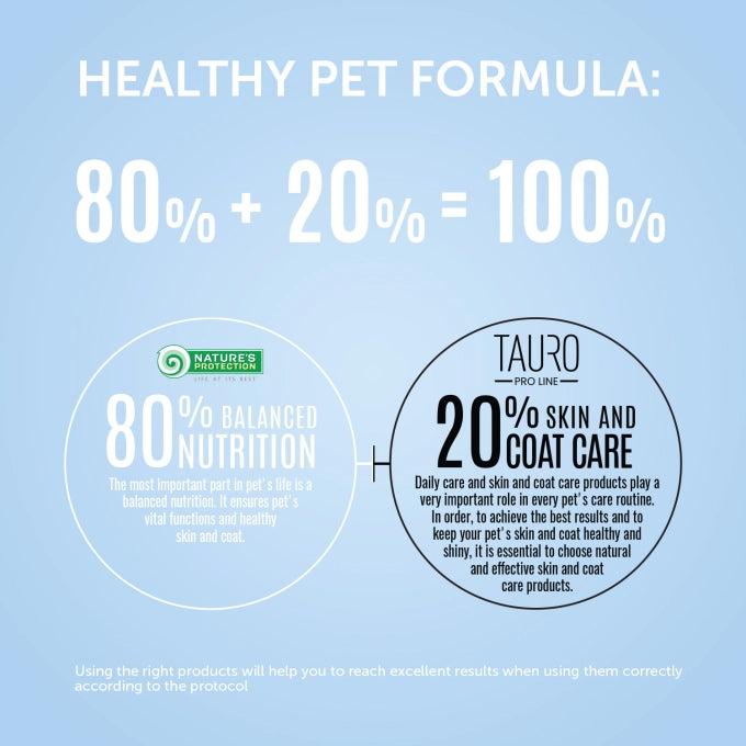 Nature's Protection Kitty Milk Replacer for Kittens for Bone Development & Healthy Growth