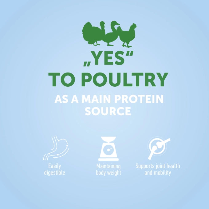 Nature’s Protection Adult Poultry All Breed Dog Dry Food