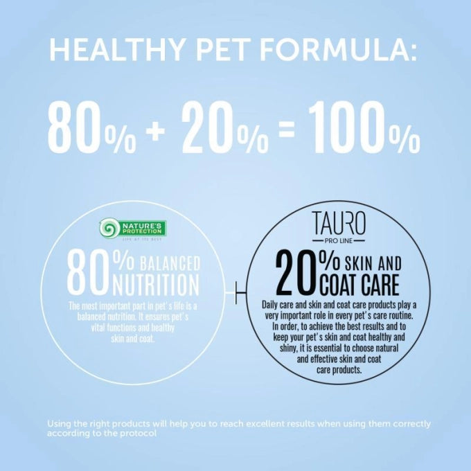 Nature's Protection Puppy Minerals Complementary Feed For Puppies For Bone Development & Healthy Growth