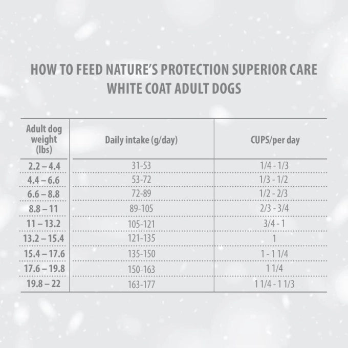 Nature's Protection Superior Care White Dogs Grain Free White Fish Adult Small and Mini Breeds Dog Dry Food