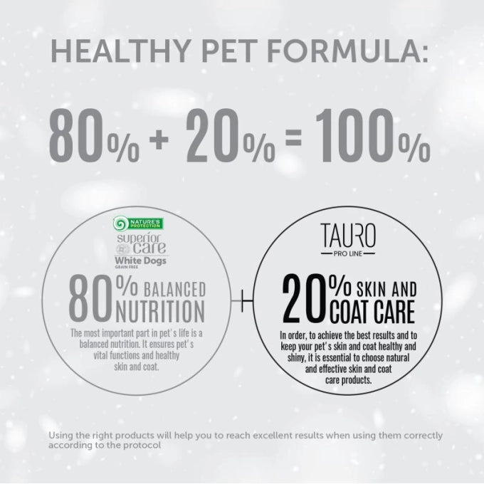 Nature’s Protection Superior Care Red Coat Grain Free Lamb Adult All Breed Dog Dry Food